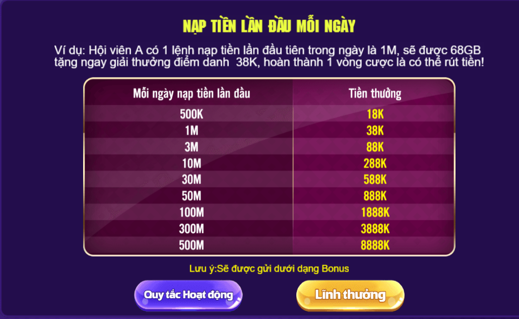 Khuyến mãi nạp đầu 68gamebai - Chương trình tặng thưởng hấp dẫn 2 AD 4nXcenJY7WvkaYX66I6gC4P N6I9ncKkzBDPFNrWNJr95gkZmDsULX8 4PDi CruDl9ThwGexxqU6kgyw Dea10UwbTBW6XZZzHyVro1xCEQYuY19Lv4 weobCAvDqI9EZsbPEqOZsZQyA8V2b1IlgRgmjNjKEmu200r sui0Znh7QY ZRBVlBpM?key=XpzqbmnSaa8KZv2F8j1MECt4